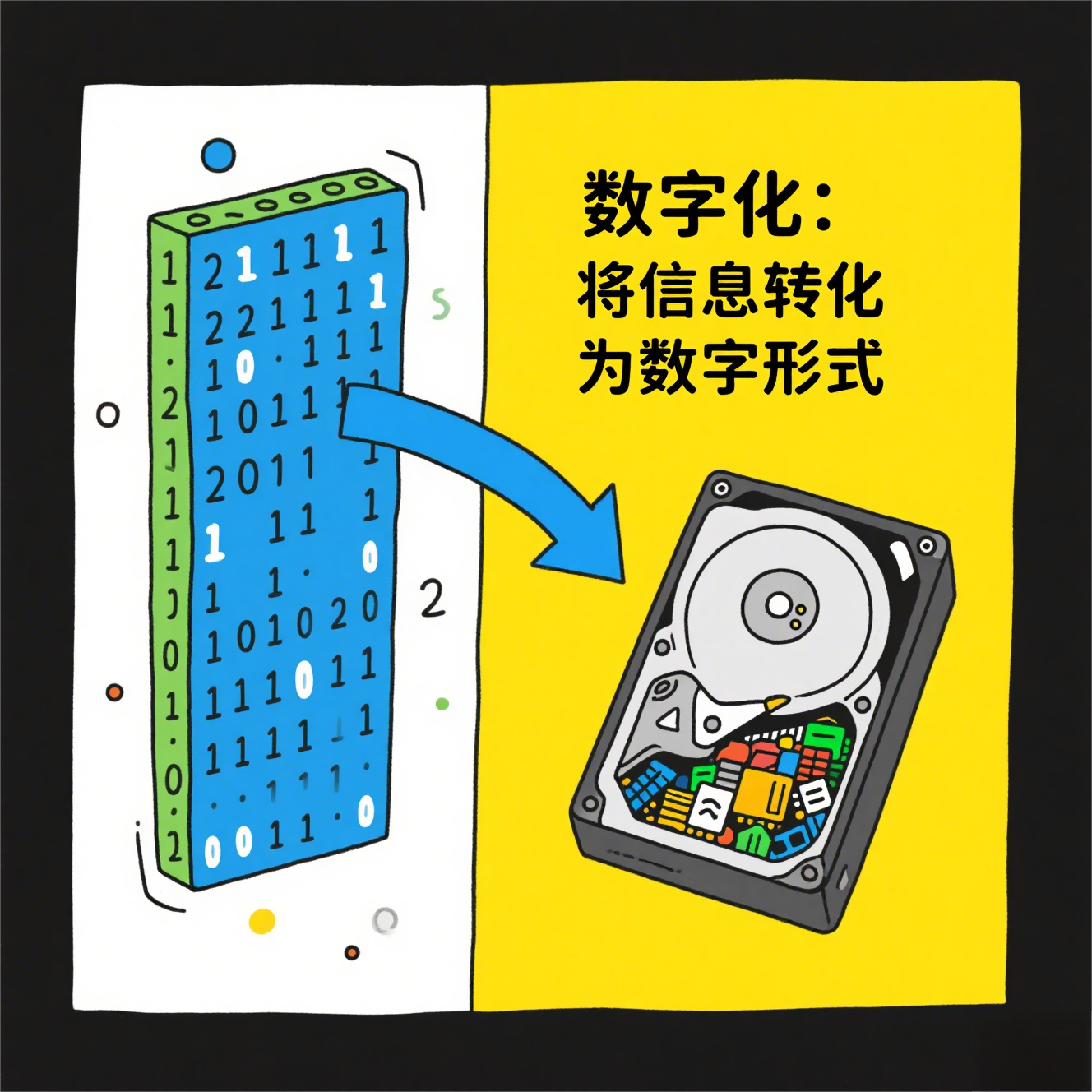 县域数字乡村平台方案